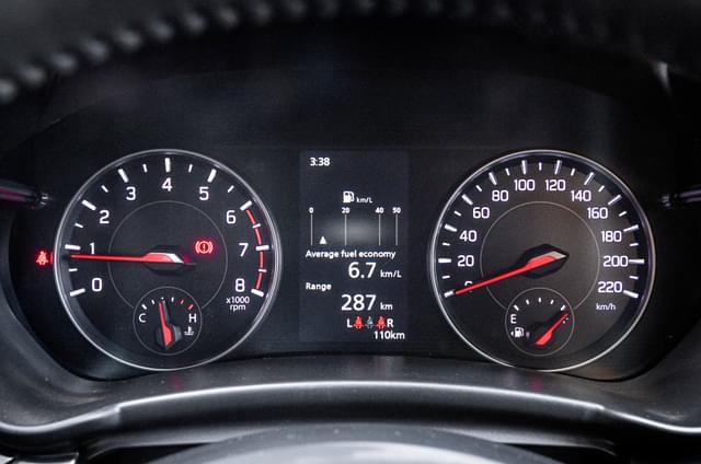 Dashboard Image - 8045